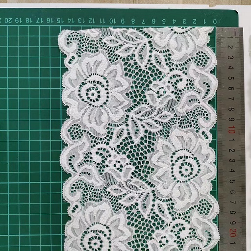 Quais são as classificações de renda elástica e renda não elástica?